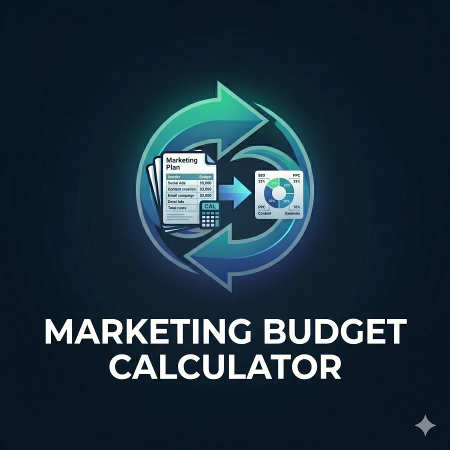 Marketing Budget Calculator