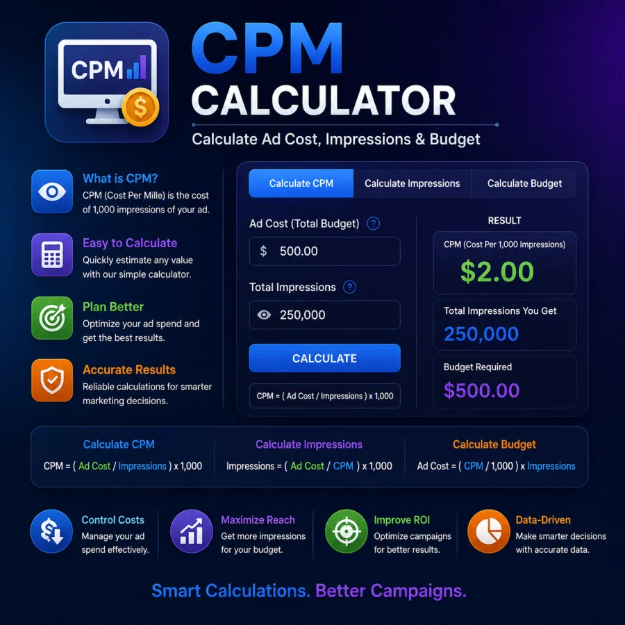 CPM Calculator