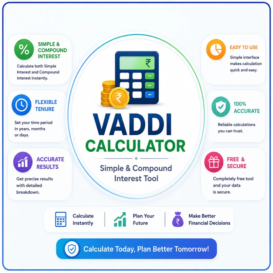 Vaddi Calculator