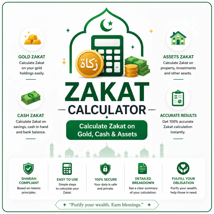 Zakat Calculator