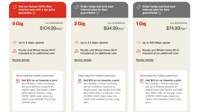 Verizon Fios boosts its fastest plan to 5Gbps